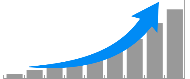 成長を示すグラフ